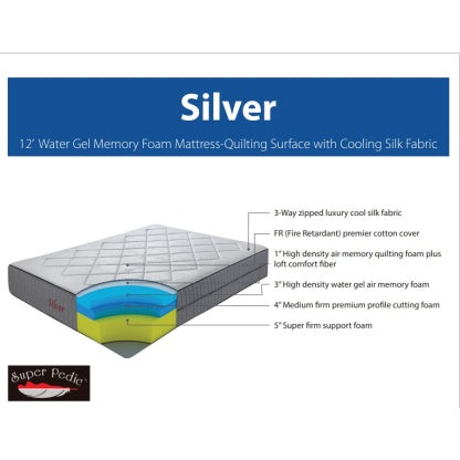 Silver – 12″ Water Gel Memory Foam