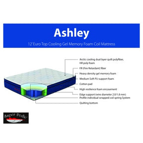 Ashley – 12″ Pocket Cooling Gel Memory Foam- Eurotop