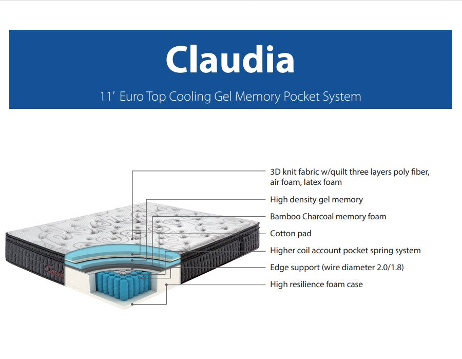 Claudia -11″ Pocket Cooling Gel Memory- Eurotop