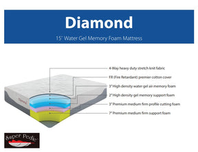 Diamond – 15″ Water Cooling Gel Memory Foam