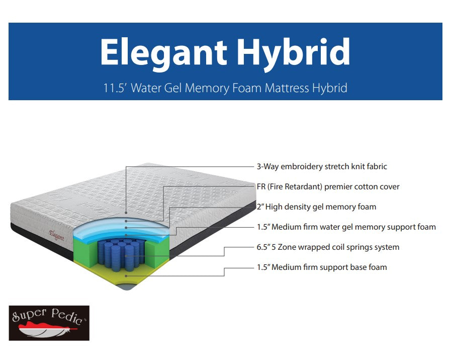 Elegant Hybrid – 11.5″ Water Cooling Gel Memory Foam