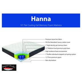 Hanna – 10″ Pocket Cooling Gel Memory Foam