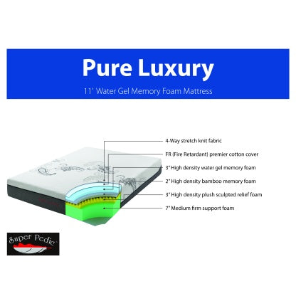 Pure Luxury – 11″ Water Gel Memory Foam