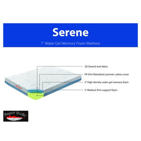 Serene Sleep – 7″ Water Cooling Gel Memory Foam
