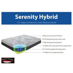 Serenity Hybrid – 12.5″ Water Cooling Gel Memory Foam